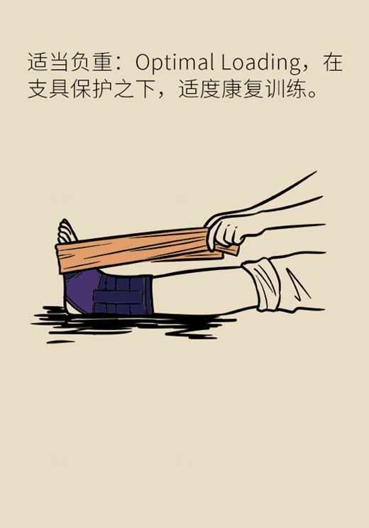 老人崴脚为什么好得慢,中老年人崴脚怎么办