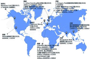 国电南瑞成长性如何,国电南瑞2021年的业绩