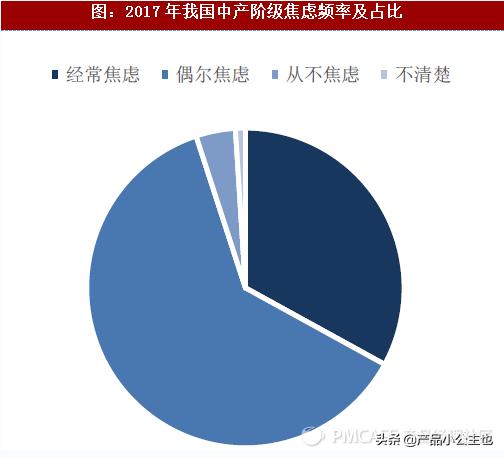 知识付费竞品数据分析思路和方法,新手如何将知识付费对接荔枝微课