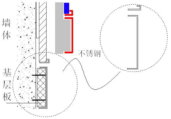 不锈钢边收口,不锈钢的36种收口