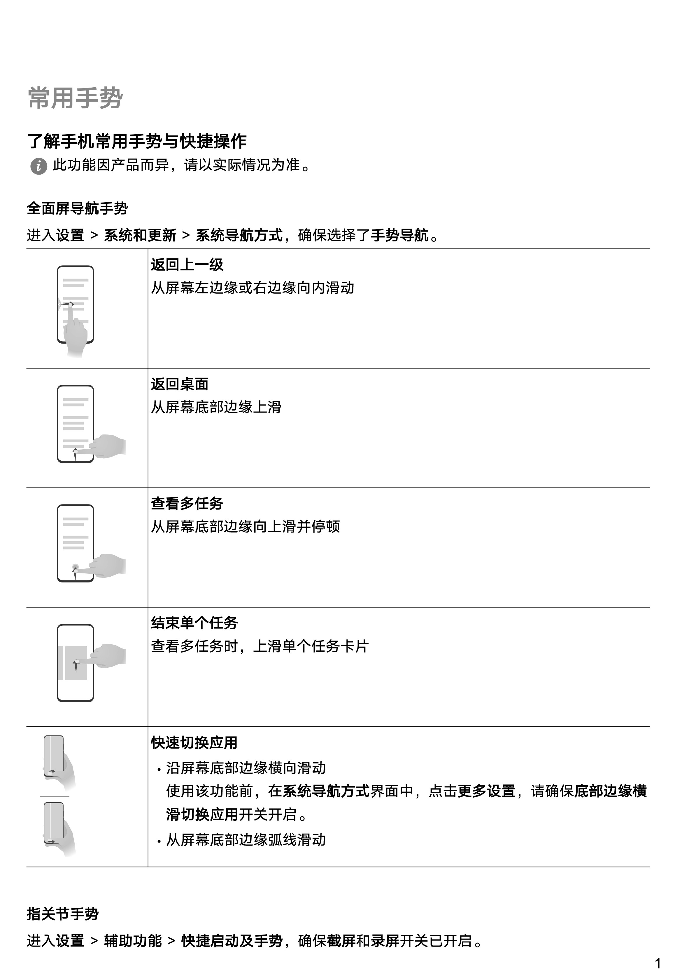 华为和荣耀手机必做的五大设置,荣耀手机和华为手机十二大设置