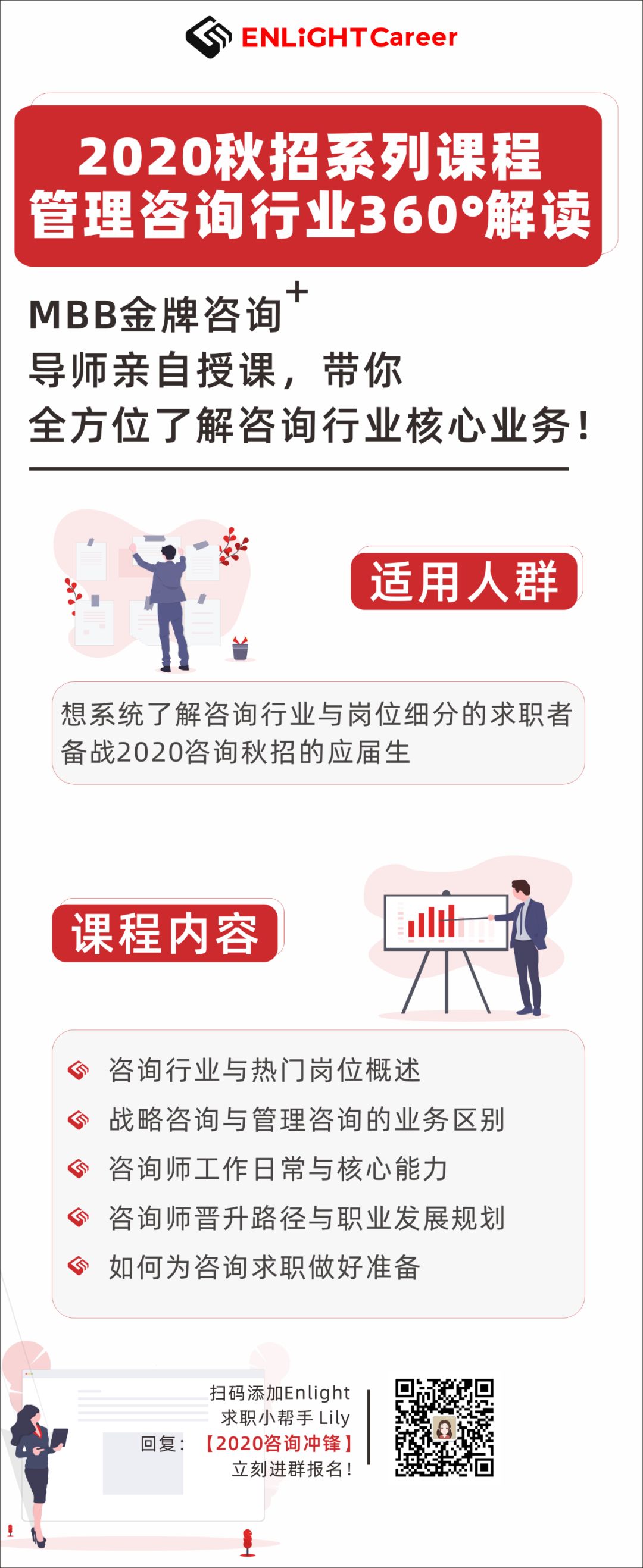 贝恩咨询公司分析,2023年贝恩报告