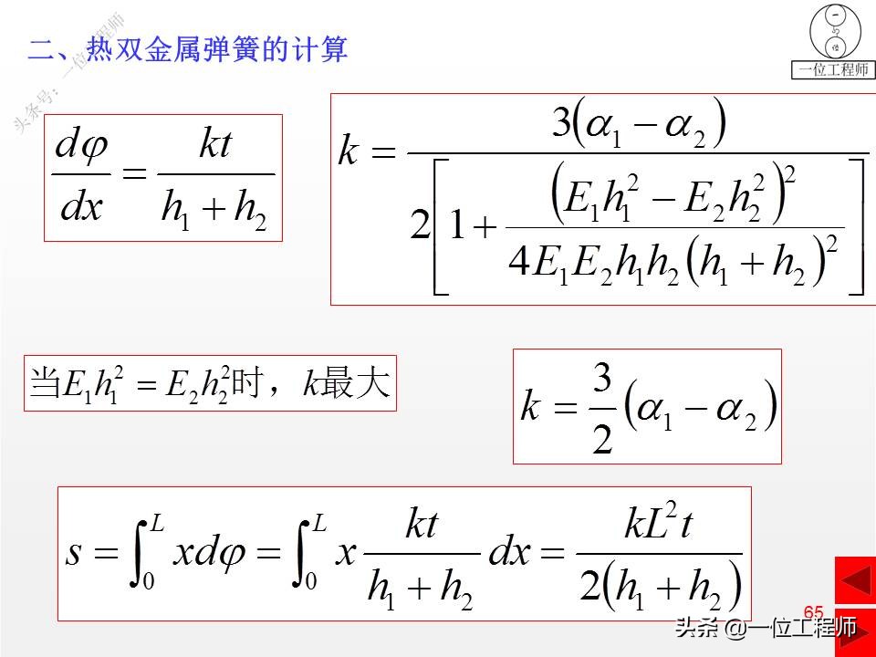 压缩弹簧基本知识,弹簧结构的基本知识