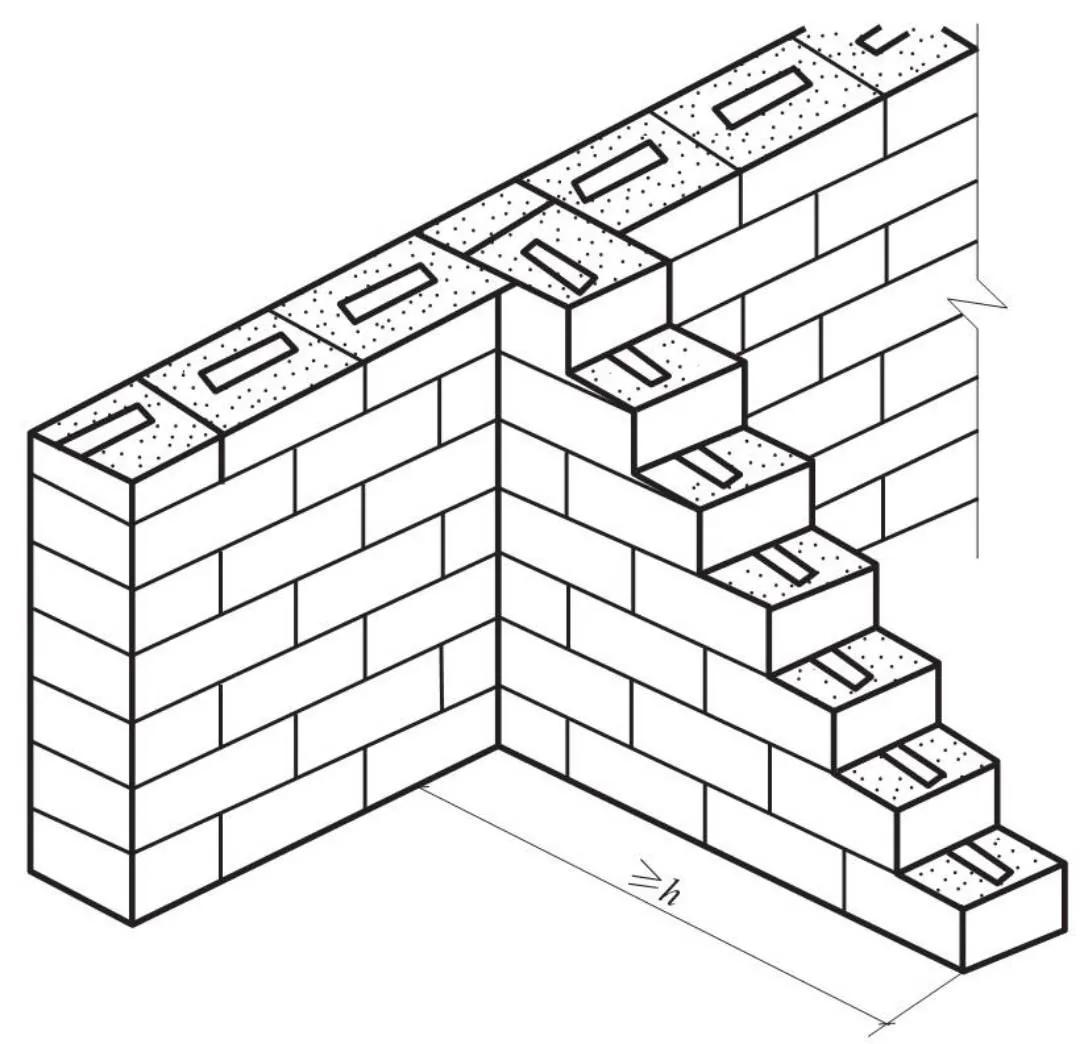 公路挡土墙砌筑工程冬季措施,墙体砌筑质量通病预控措施
