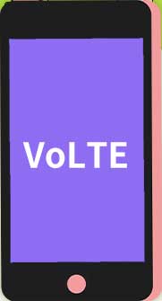 通话上网两不误如何设置,通话volte