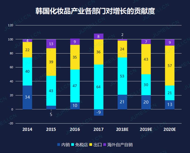 电商法对电商行业的影响,电商法对实体店有什么影响