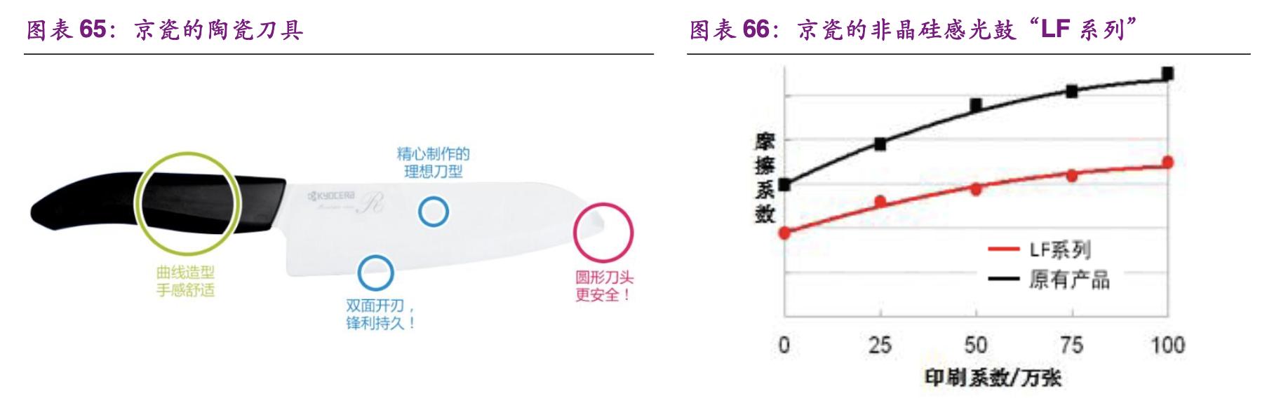 浜摲闆嗗洟鐢靛瓙闄剁摲,浜摲鐢靛瓙闄剁摲