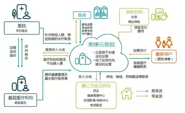 东软集团法定代表刘积仁今年多大,东软集团董事长刘积仁家乡宽甸县