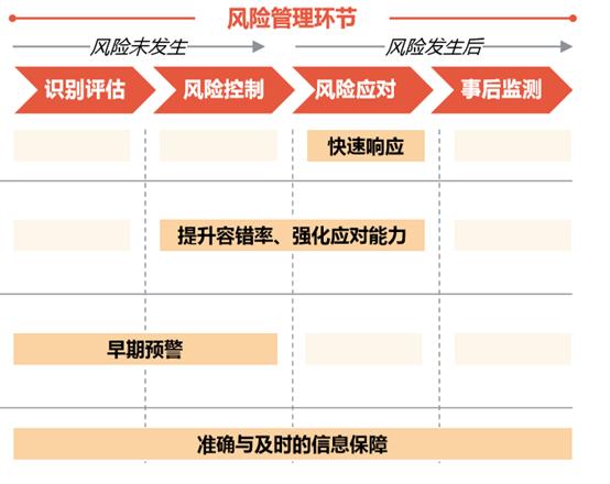 实在不行,我就去拉滴滴也不至于饿死?