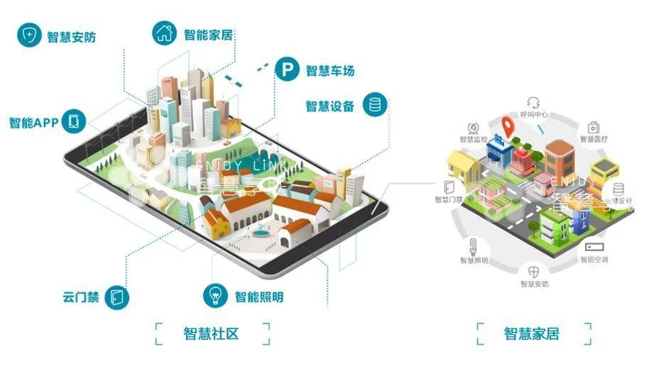 金地物业口碑,金地物业排第一吗