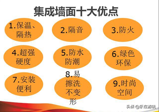 集成墙面比传统装修,家装最新流行的墙面材料