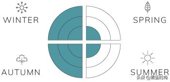 最好最香古龙香水,各大品牌古龙香水推荐