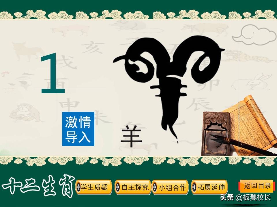 十二生肖公开课ppt素材可爱,优秀传统文化视频ppt讲解