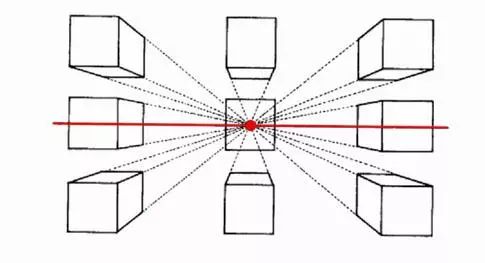 基础素描一点透视入门教程,透视为什么画不好