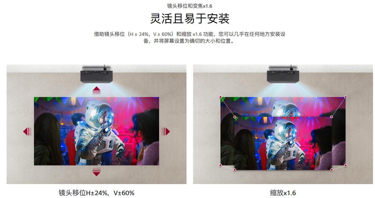 lg智能bu50高亮4k激光投影机,6500流明激光投影机