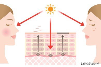 脸上长斑怎么办教你一个小妙招,脸上有斑怎么消除黑斑