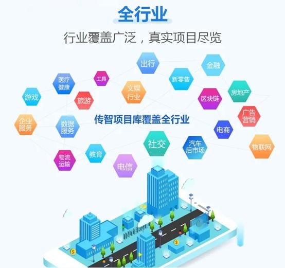 传智播客的困局,传智播客培训现状