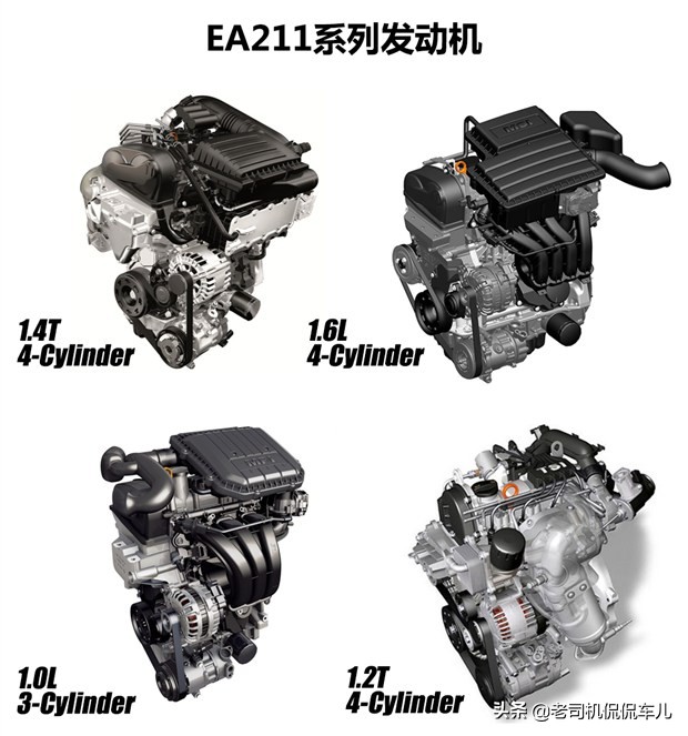 海外大众1.5t发动机对比国内参数,大众at和cvt哪个好