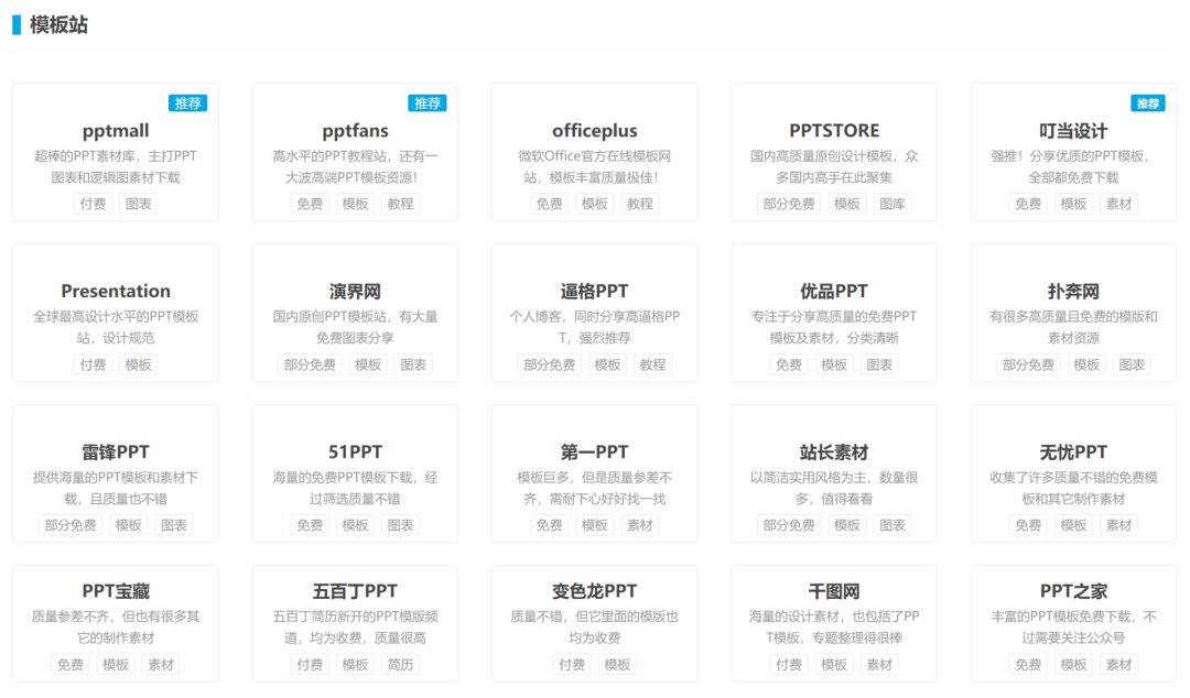 ppt瀹濊棌妯℃澘,浜斾釜瓒呭疄鐢╬pt妯℃澘缃戠珯