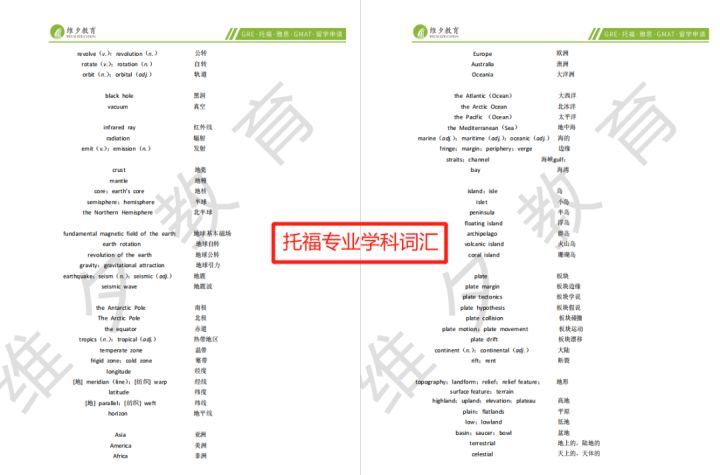 托福试题真题阅读,托福考试真题2022