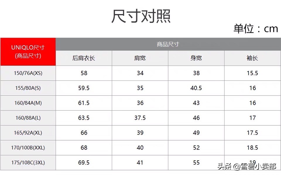 买t恤怎么选耐穿,网购t恤省钱小技巧男生