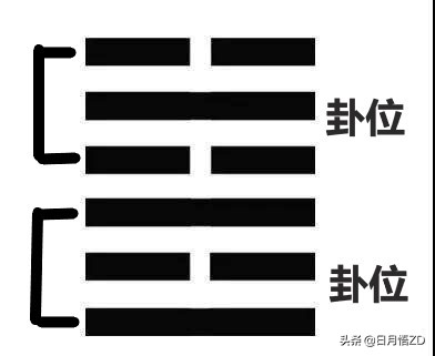 易经中的家庭之道,家庭中的易经思维