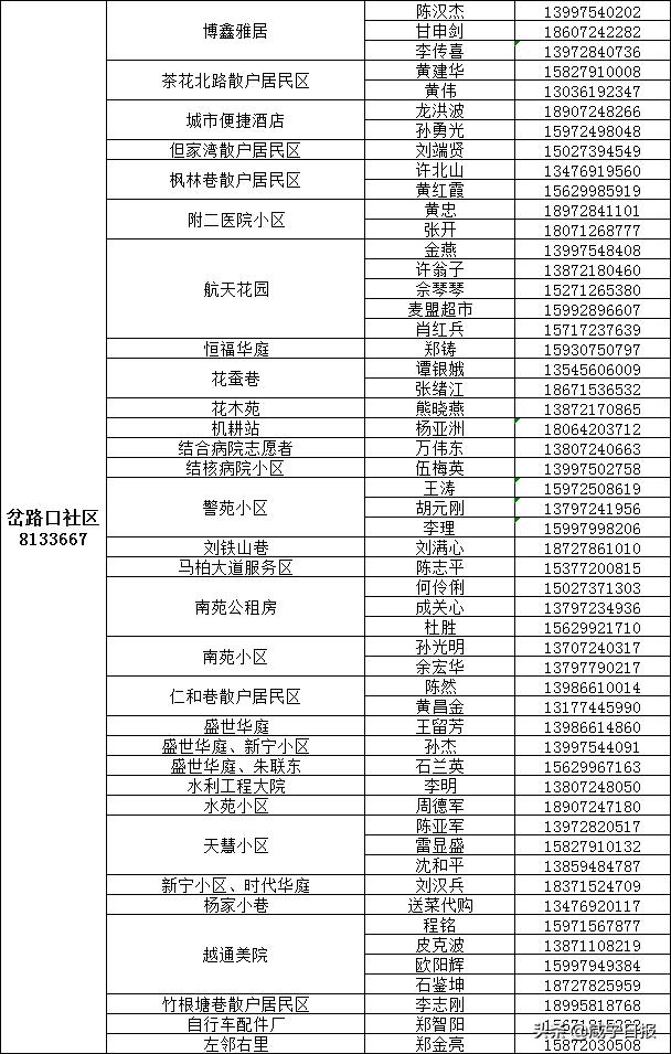 抗疫物资配送,抗疫相关物资充足