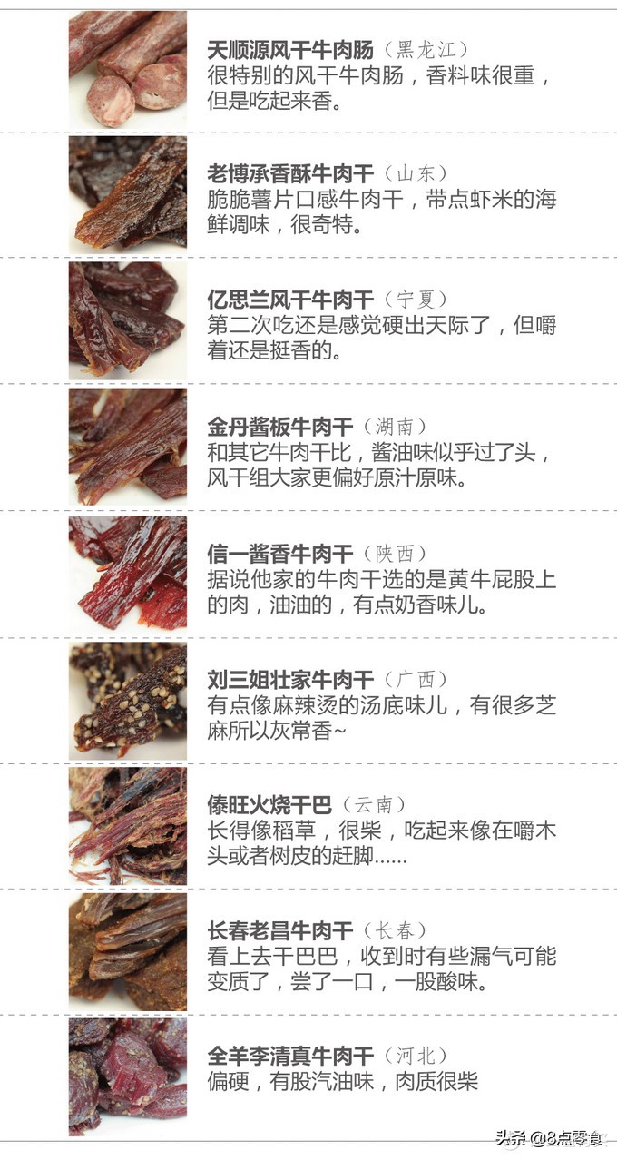 吃遍全国特产,各地好吃的特产牛肉干推荐