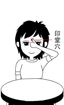 经络不通，补啥都没用？14条经络阻塞后的表现，值得收藏！