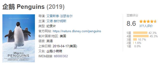 大过年的,被这些小萌萌给笑掉了头