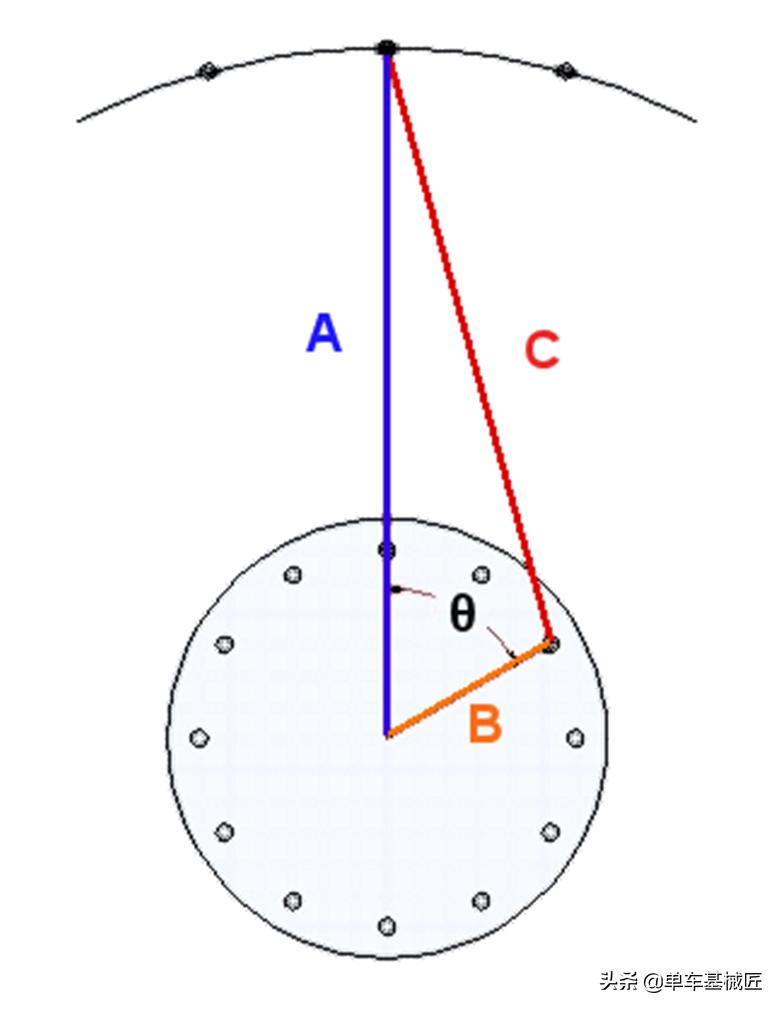 单车基械匠视频,辐条长度计算器准吗