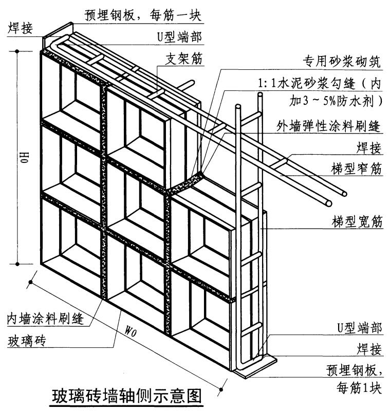 镜子最实用技巧,不会碎的镜子正确使用方法