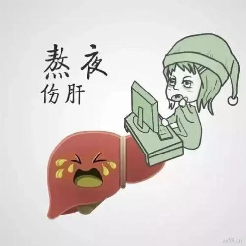 杨海波中医治疗肝癌早期方法,中医是如何应对肝癌