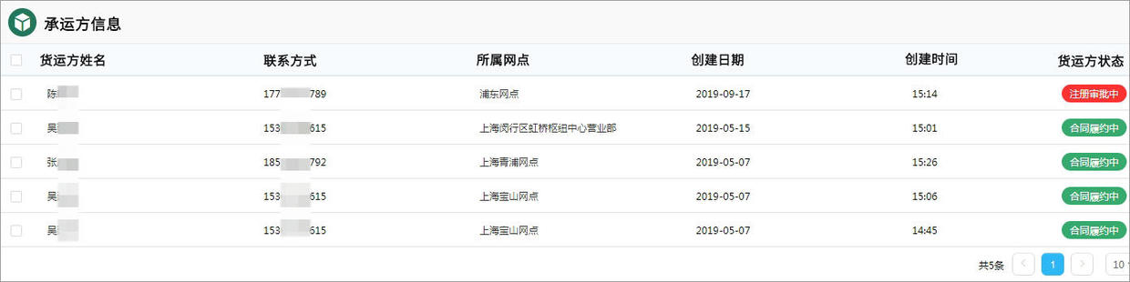 物流行业用泛微OA系统，轻松应对“双11”