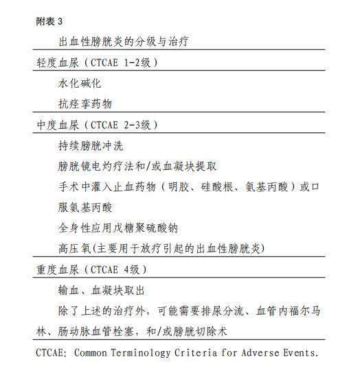 尤文氏肉瘤直径1cm属于早期吗,尤文氏肉瘤ki6750%要化疗吗