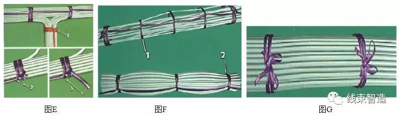 线材线序检测仪尺寸,线缆及线束组件检验标准