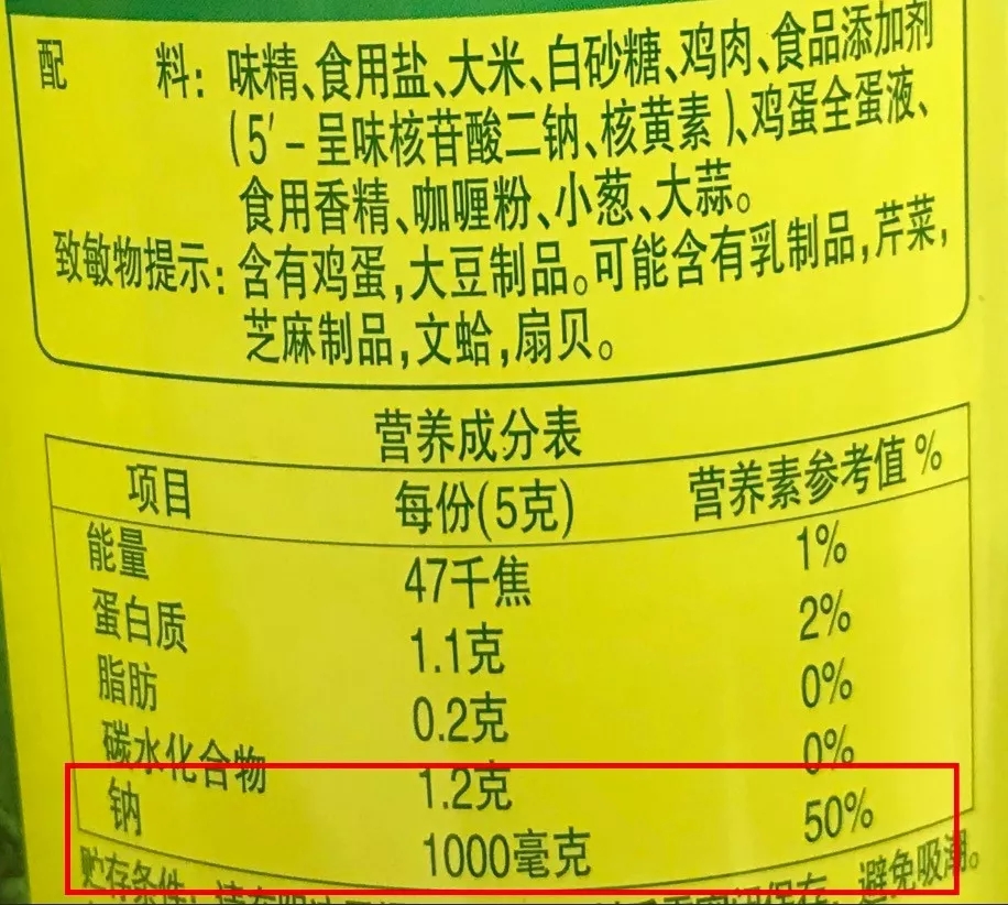 吃得明白第一集简介,看懂食物营养成分表