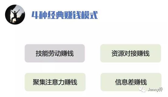 那个下班后送外卖的年轻人,送外卖年轻人越来越穷