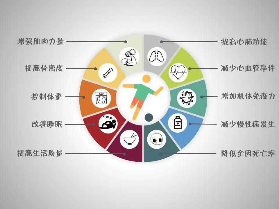 增强你自信的九个“杀手锏”,简单又实用,试试就知道行不行