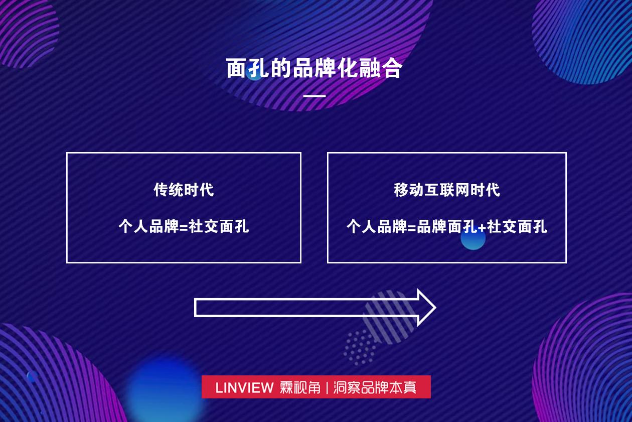 做公司品牌怎么做好,做企业品牌还是做个人品牌
