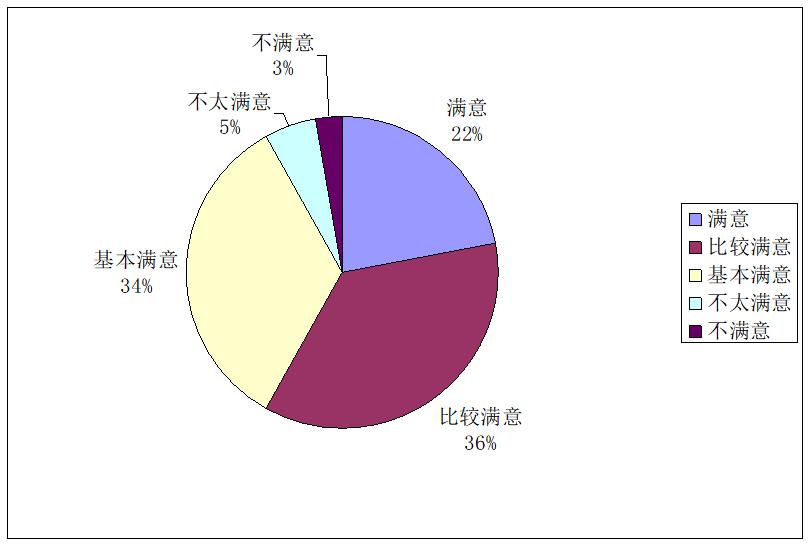 浙江消保委视频,浙江消保委