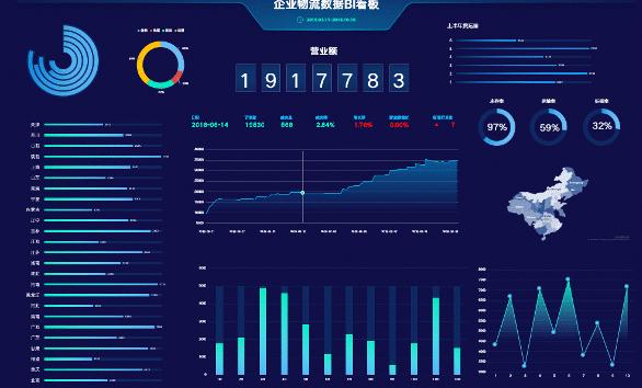 财务人员excel表格使用技巧,excel制作财务收支表格教程