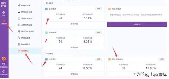 淘宝店铺怎么运作营销活动赚钱,淘宝店铺的内容营销到底该怎么做