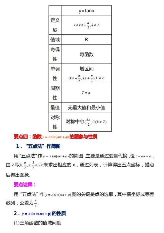 高中数学第五章三角函数难点,高中数学三角函数教学重点和难点