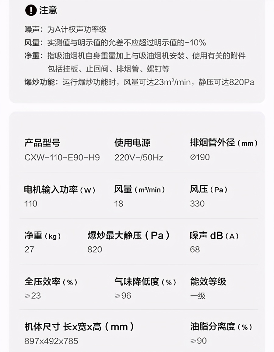 油烟机尽量别选侧吸,油烟机怎么使用最大程度抽走油烟