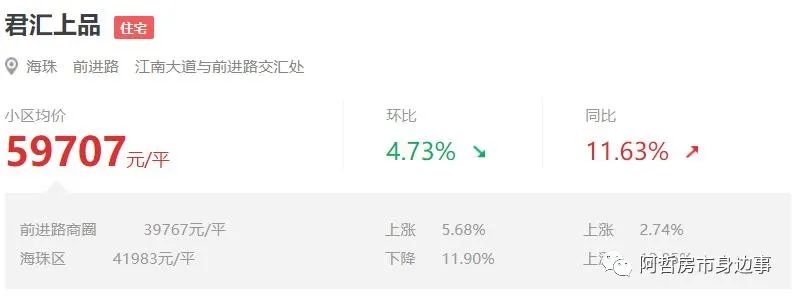 江南西商圈次新选择，力迅时光里