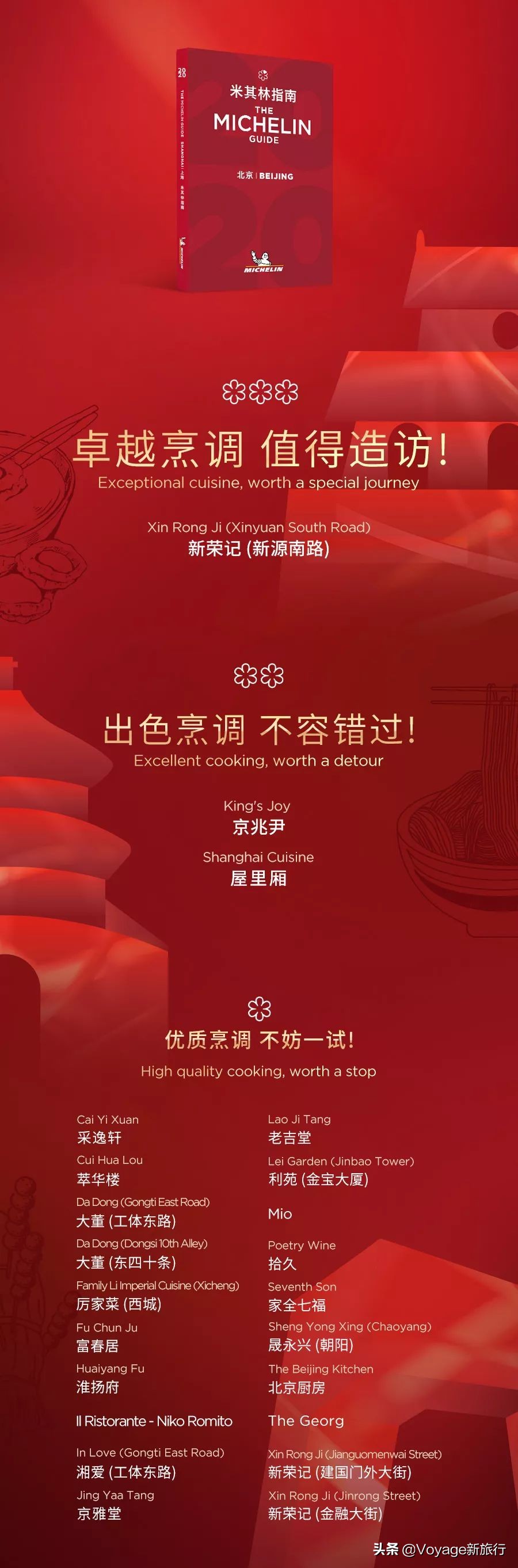 米其林北京指南2020,北京2024米其林推荐指南