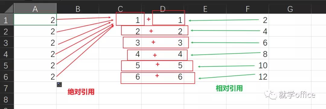 excel表格如何用vlookup函数公式,excelleft和right公式一起用