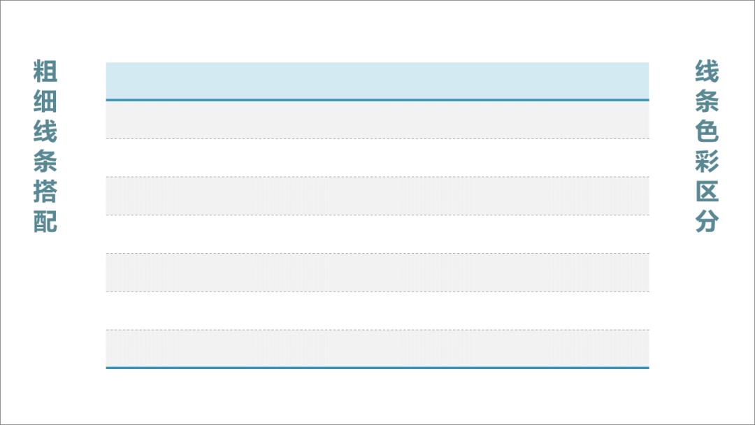 制作万能ppt模板详细的教程,汇报ppt的万能公式