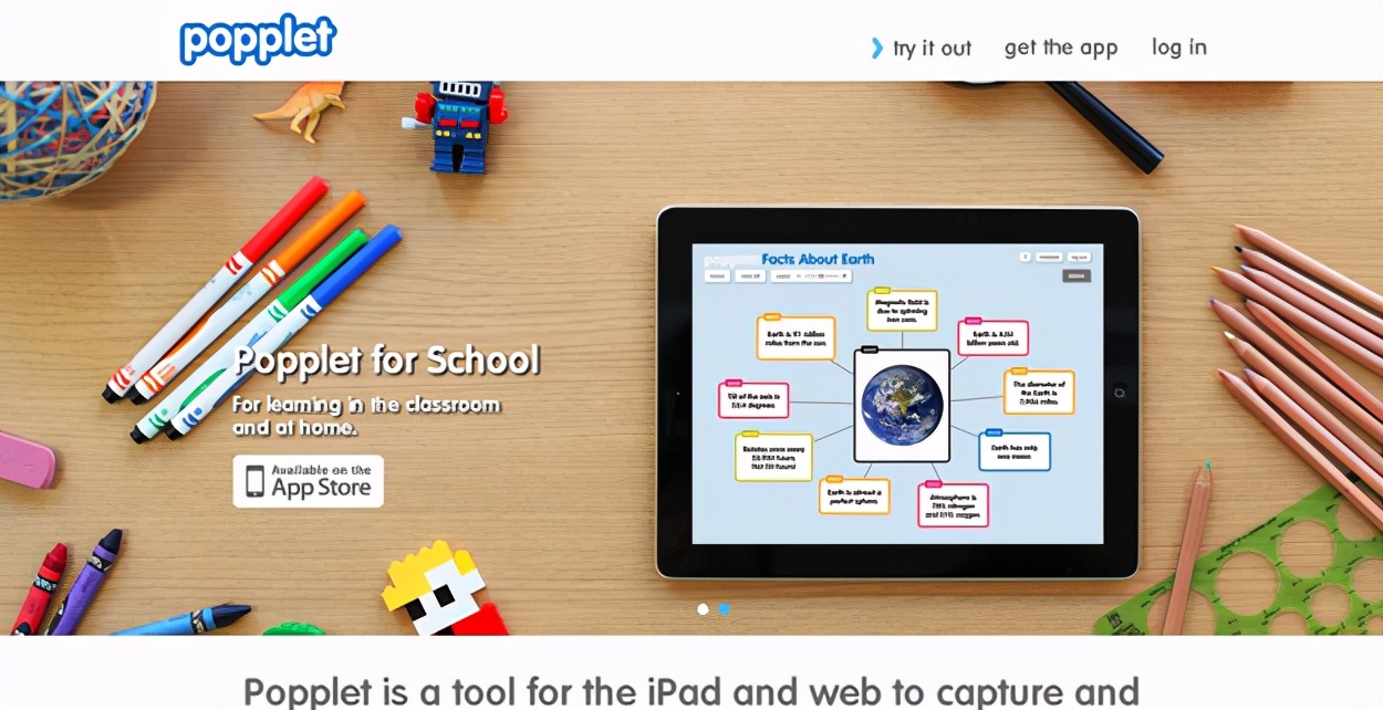 国家思维导图怎么画,鱼骨思维导图怎么画